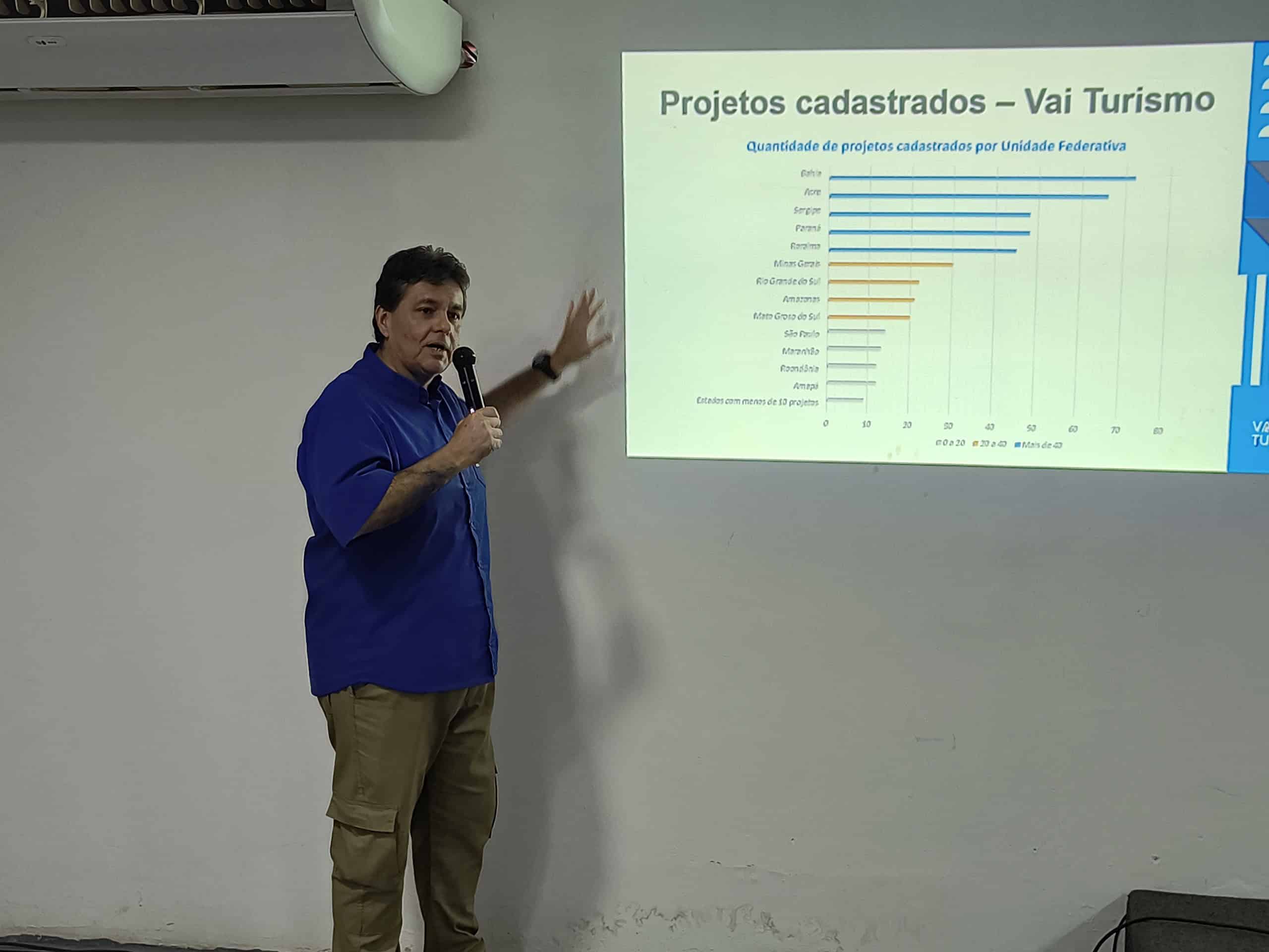 Na Expoacre, Câmara Técnica de Turismo debate sobre o andamento da pesquisa do perfil do turismo | Cidade AC News – Notícias do Acre