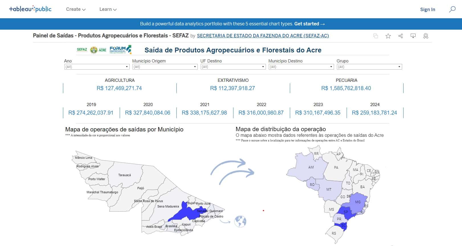 Na Expoacre, Estado e Fórum Empresarial do Acre lançam ferramenta de compartilhamento de dados para fortalecer desenvolvimento econômico sustentável | Cidade AC News – Notícias do Acre